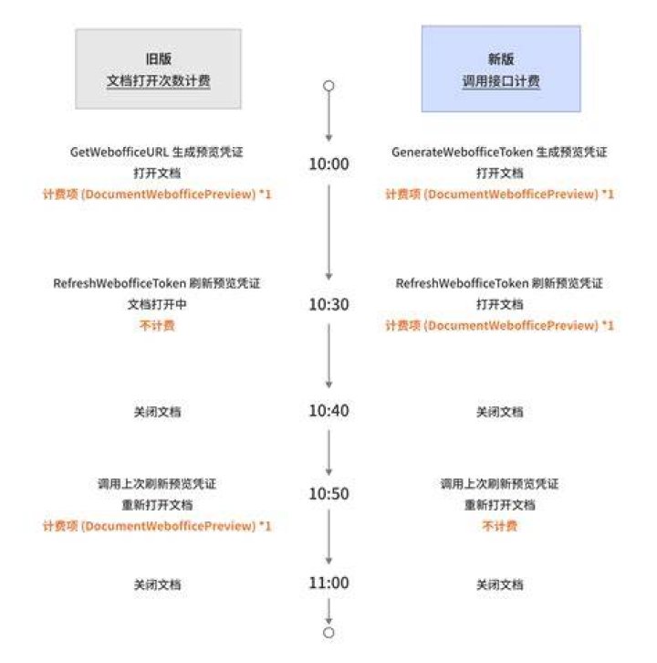 モニタリング トシ 番組のイメージ